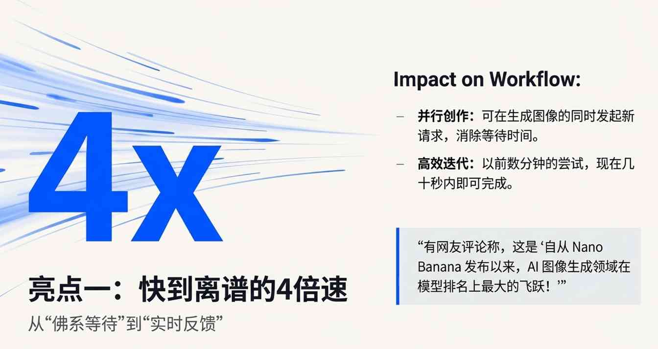OpenAI新模型来了!4倍速、降价20%,网友却叹气:还是输给谷歌