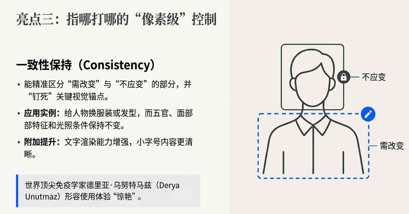 OpenAI新模型来了!4倍速、降价20%,网友却叹气:还是输给谷歌