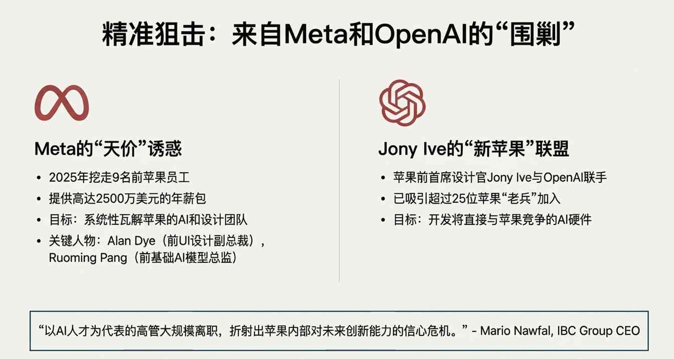 苹果出大事!核心人才集体“出逃”内幕,库克为何拦都拦不住?